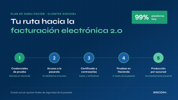 Ruta de cinco pasos hacia la facturación electrónica 2.0 con la pasarela SISCOIN+